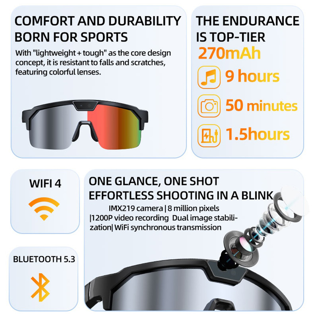 AI Smart Cycling Glasses Men W - Outdoor Sport Glasses recension och pris